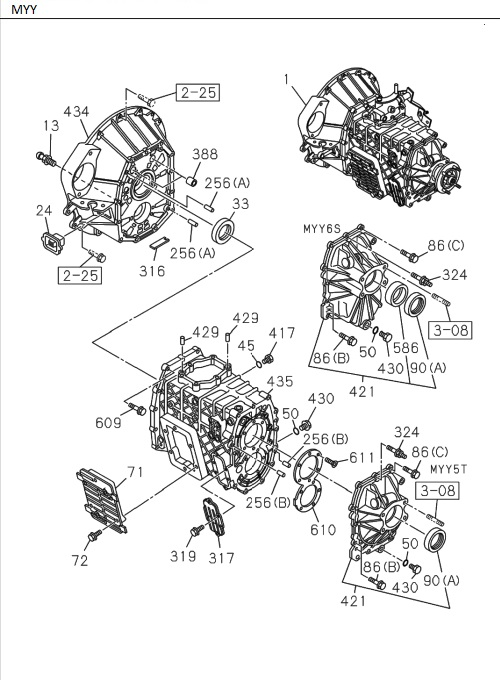 Partial Engine